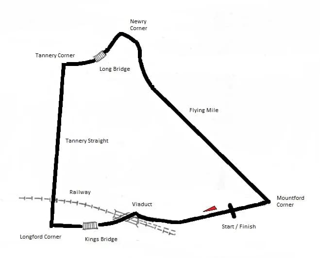 Map showing the triangular Longford road-racing circuit